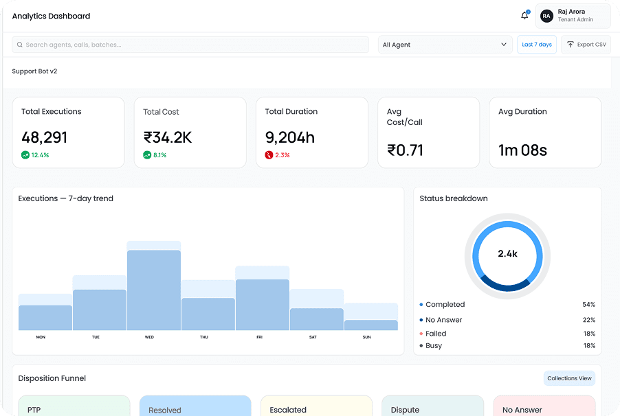 Domain LLM studio interface