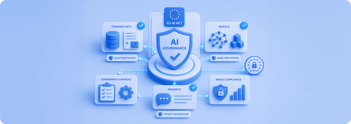 AI Governance & EU AI Act Compliance